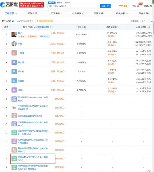 華為哈勃投資竹云科技，攜手信息安全服務商強化信息系統集成布局